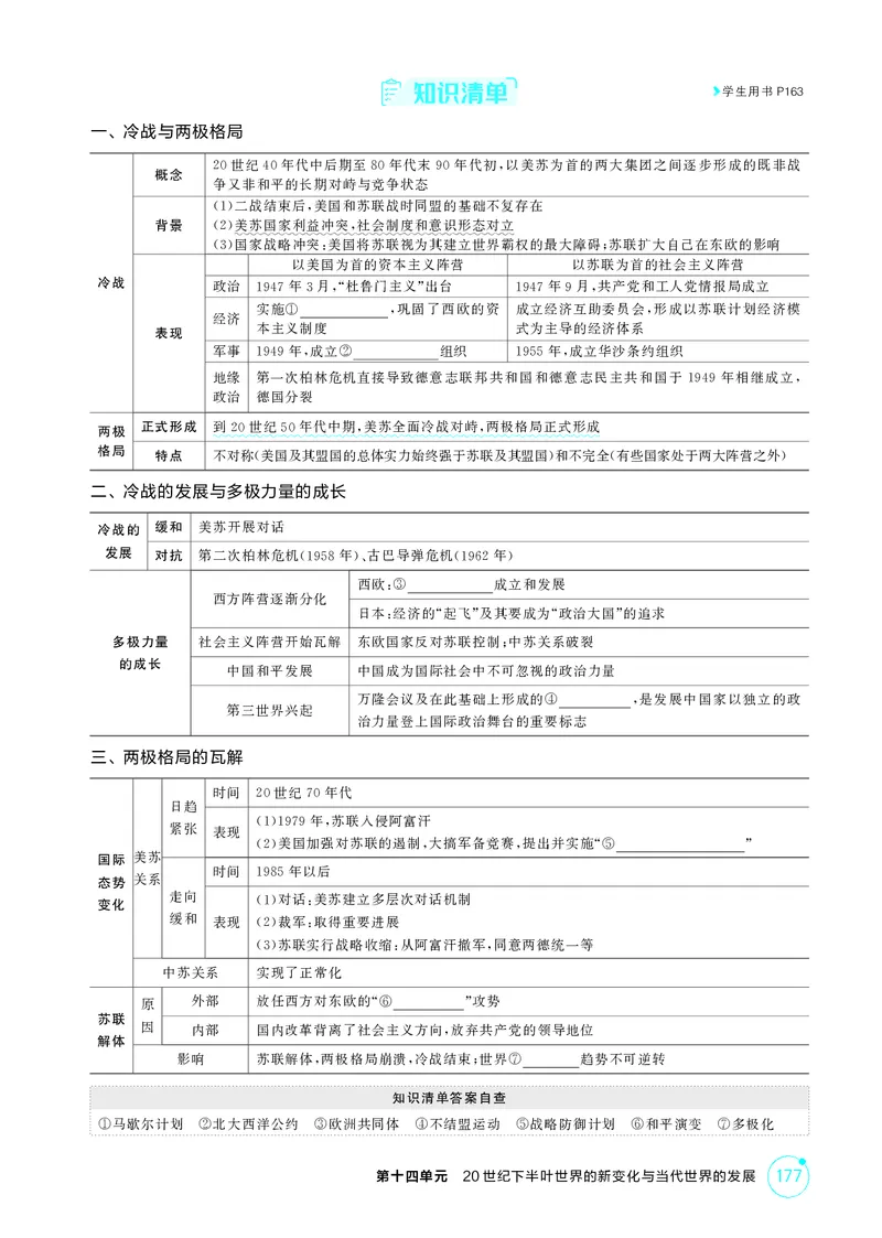 《1_14-第十四单元　20世纪下半叶世界的新变化与当代世界的发展_2026版教学资源包_202653高考总复习A版_广东版_2026版.广东版.选考总复习.历史.5·3A版_二、教师用书PDF_必修中外历史纲要（下）_626》第2页预览