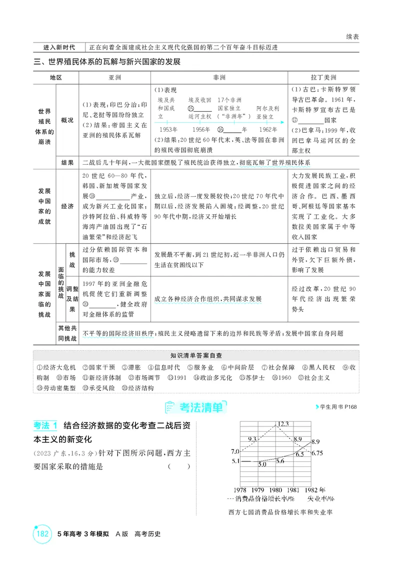 《1_14-第十四单元　20世纪下半叶世界的新变化与当代世界的发展_2026版教学资源包_202653高考总复习A版_广东版_2026版.广东版.选考总复习.历史.5·3A版_二、教师用书PDF_必修中外历史纲要（下）_626》第7页预览