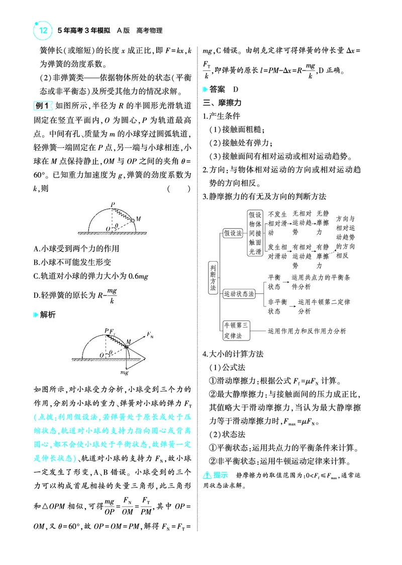 《1_4.22025版5·3A版新高考版专题二教师用书pdf_2025版教学资源包_（总复习系列）2025版《5年高考3年模拟》新高考版A版（⭐全科）_2025版.新高考版.选考总复习.物理.5·3A版_专题二相互作用》第2页预览