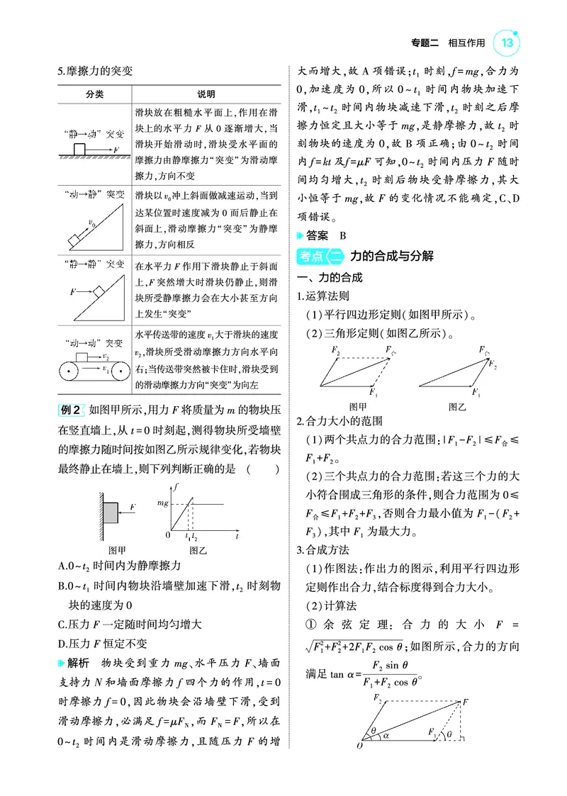 《1_4.22025版5·3A版新高考版专题二教师用书pdf_2025版教学资源包_（总复习系列）2025版《5年高考3年模拟》新高考版A版（⭐全科）_2025版.新高考版.选考总复习.物理.5·3A版_专题二相互作用》第3页预览