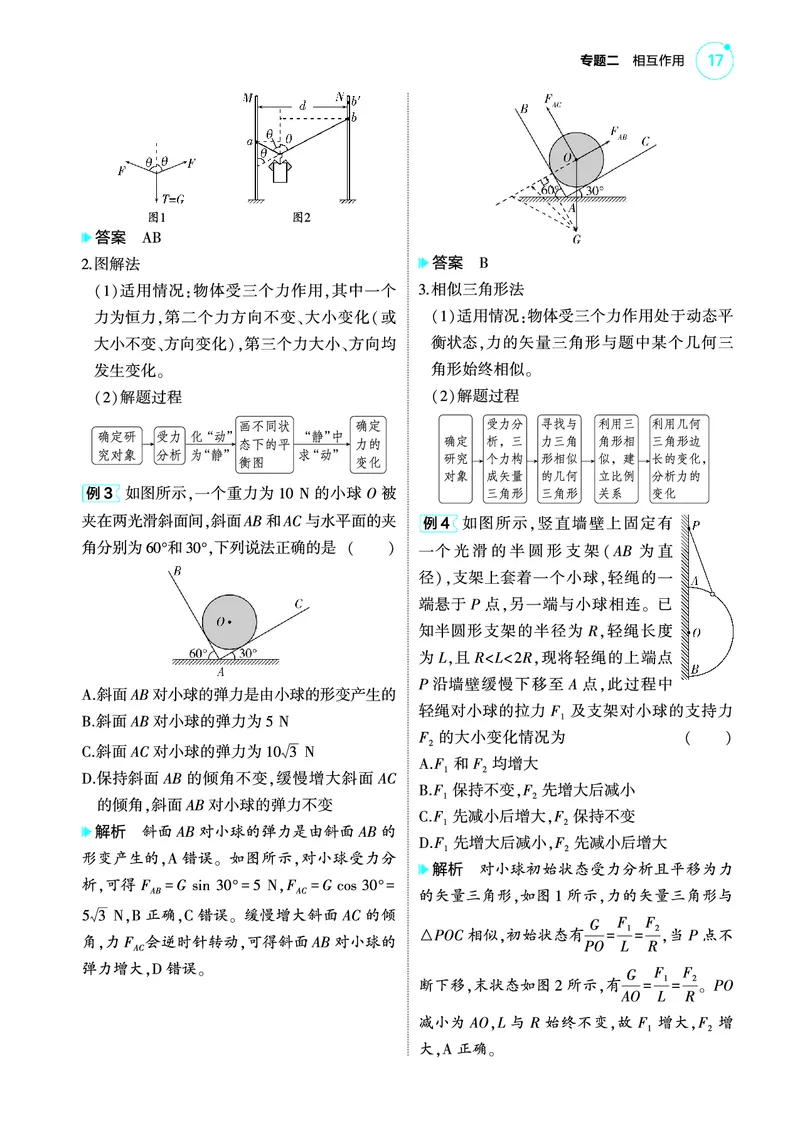 《1_4.22025版5·3A版新高考版专题二教师用书pdf_2025版教学资源包_（总复习系列）2025版《5年高考3年模拟》新高考版A版（⭐全科）_2025版.新高考版.选考总复习.物理.5·3A版_专题二相互作用》第7页预览