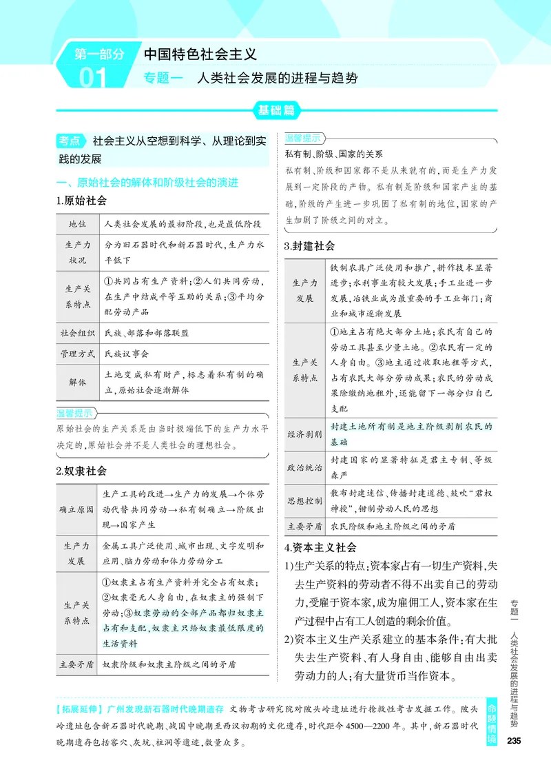 《2_4.知识讲解专题一_2024版教学资源包_2024版.新高考版政治.5·3A版_1_专题一人类社会发展的进程与趋势_4_PDF教参电子书》第1页预览