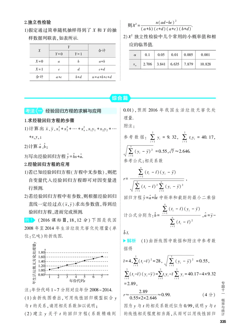 《2_11.5　变量间的相关关系、统计案例_2024版教学资源包_2024版.新高考版数学.5·3A版_38_专题十一115变量间的相关关系、统计案例_4_PDF教参电子书》第2页预览