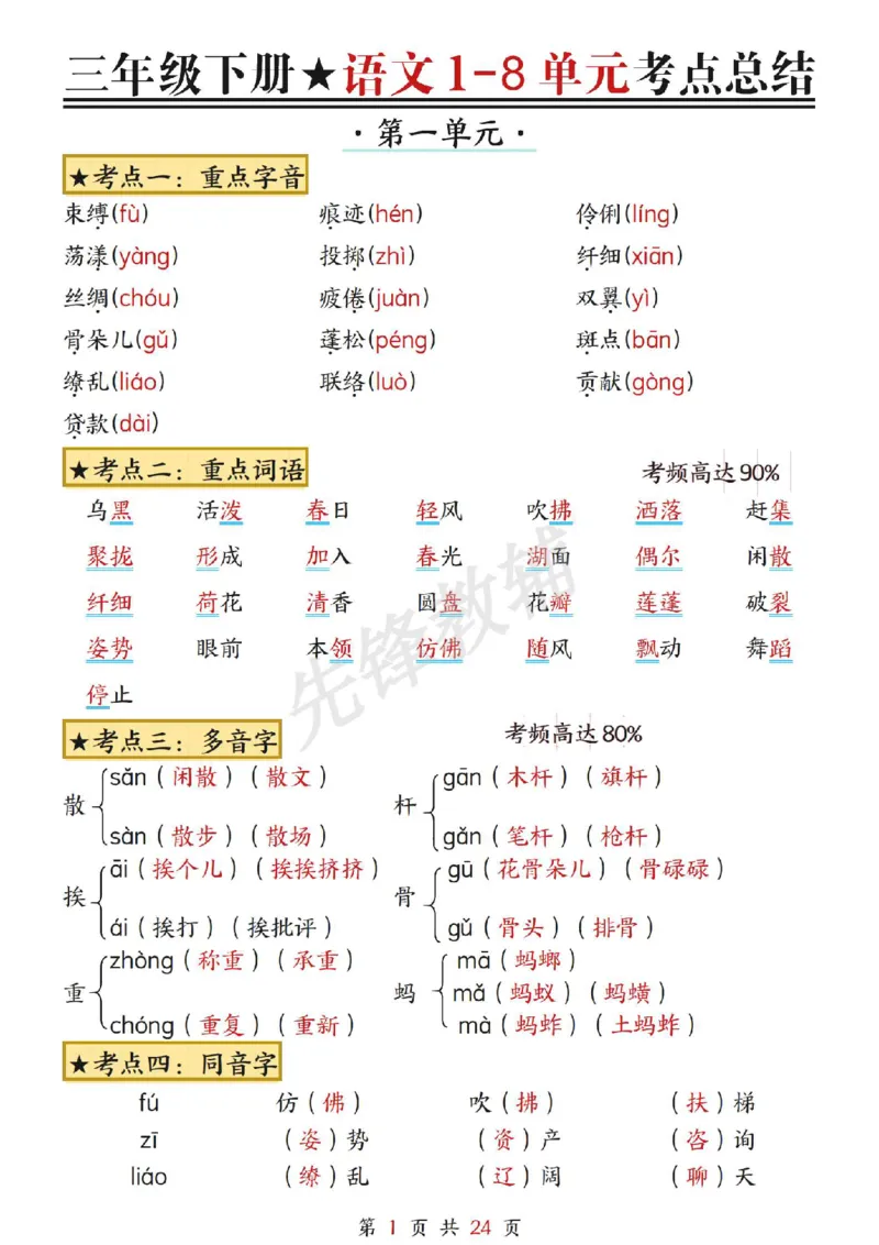 《三年级（下）语文1-8单元考点总结_3年级下册同步教辅_3下-语文_三下语文重点必背》第1页预览