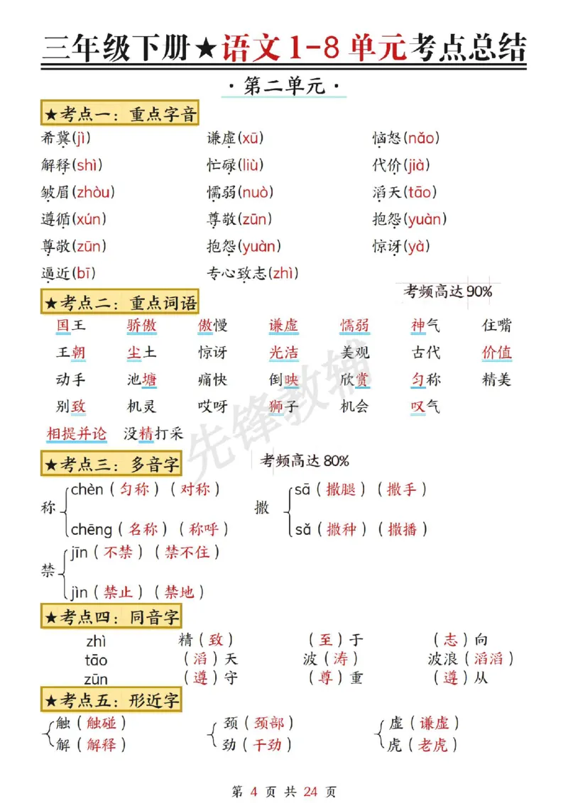 《三年级（下）语文1-8单元考点总结_3年级下册同步教辅_3下-语文_三下语文重点必背》第4页预览