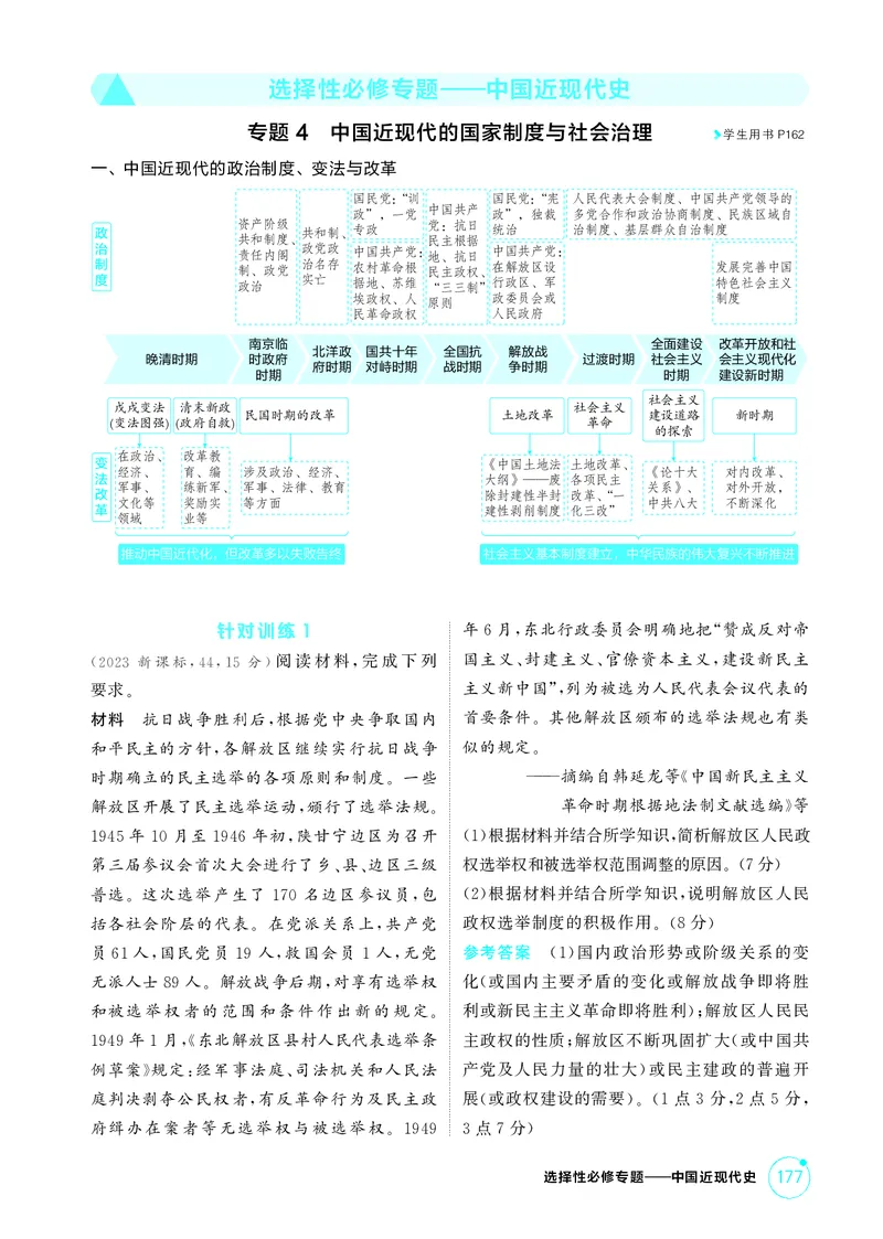 《1_11-选择性必修专题——中国近现代史_2026版教学资源包_202653高考总复习A版_江苏版_2026版.江苏版.选考总复习.历史.5·3A版_二、教师用书PDF_第二部分中国近现代史_1_精讲册PDF》第1页预览