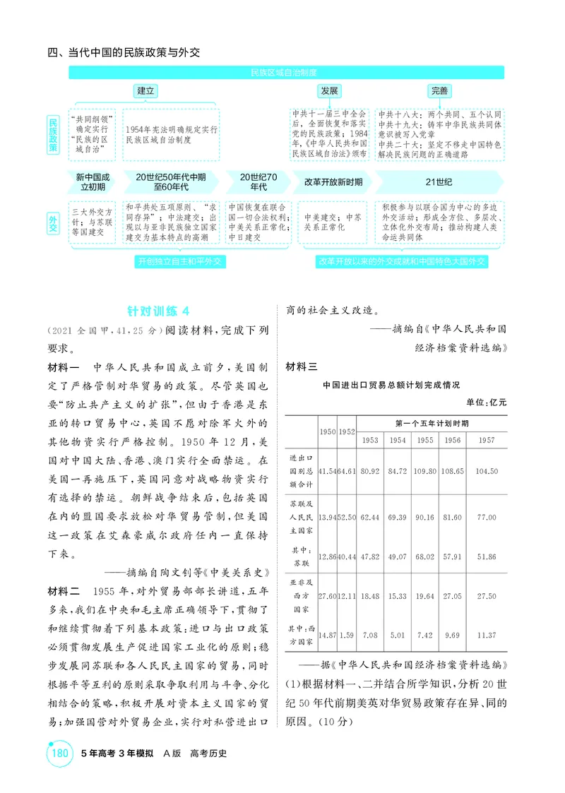《1_11-选择性必修专题——中国近现代史_2026版教学资源包_202653高考总复习A版_江苏版_2026版.江苏版.选考总复习.历史.5·3A版_二、教师用书PDF_第二部分中国近现代史_1_精讲册PDF》第4页预览