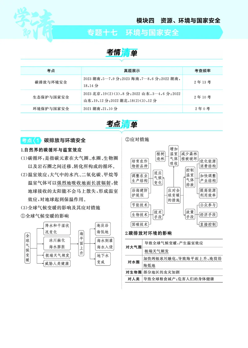 《1_4.2025版5·3A版新高考版教师用书PDF_2025版教学资源包_（总复习系列）2025版《5年高考3年模拟》新高考版A版（⭐全科）_2025版.新高考版.选考总复习.地理.5·3A版_第一部分图书电子教参_210》第1页预览