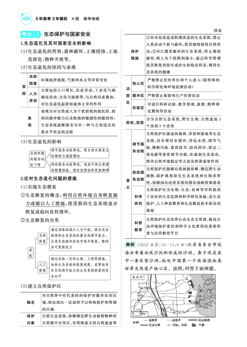 《1_4.2025版5·3A版新高考版教师用书PDF_2025版教学资源包_（总复习系列）2025版《5年高考3年模拟》新高考版A版（⭐全科）_2025版.新高考版.选考总复习.地理.5·3A版_第一部分图书电子教参_210》第3页预览