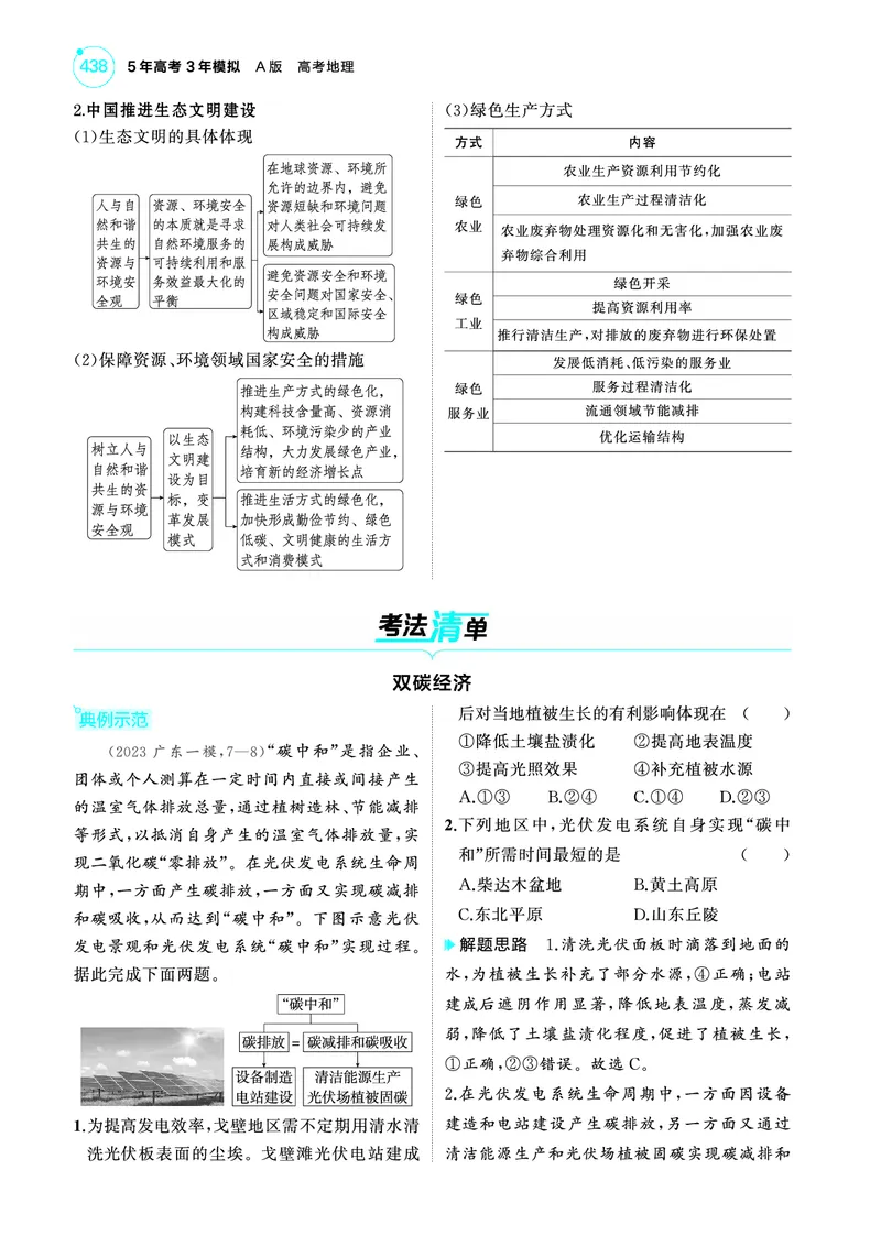 《1_4.2025版5·3A版新高考版教师用书PDF_2025版教学资源包_（总复习系列）2025版《5年高考3年模拟》新高考版A版（⭐全科）_2025版.新高考版.选考总复习.地理.5·3A版_第一部分图书电子教参_210》第5页预览