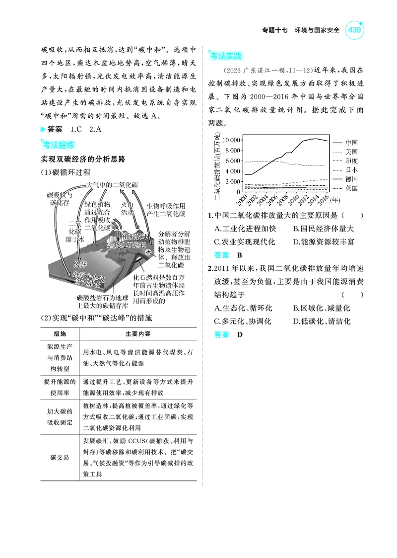 《1_4.2025版5·3A版新高考版教师用书PDF_2025版教学资源包_（总复习系列）2025版《5年高考3年模拟》新高考版A版（⭐全科）_2025版.新高考版.选考总复习.地理.5·3A版_第一部分图书电子教参_210》第6页预览