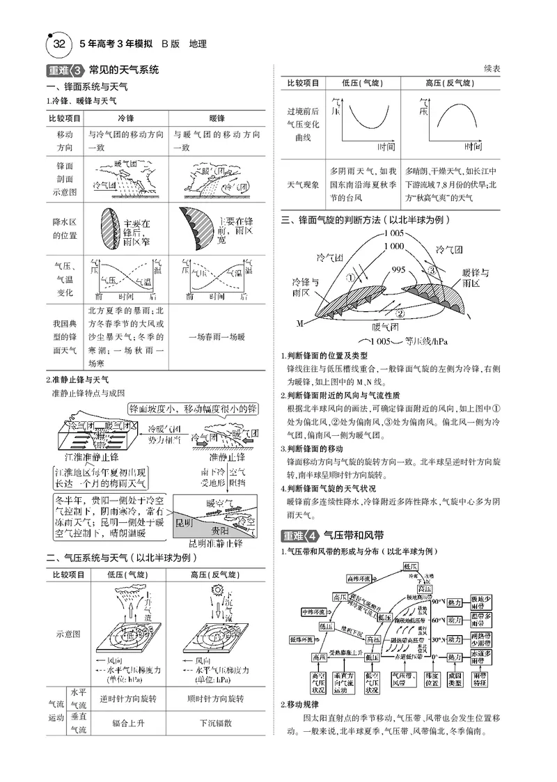 《1_7.2025版5·3B版新高考版教师用书PDF_2025版教学资源包_（总复习系列）2025版《5年高考3年模拟》新高考版B版（⭐全科）_2025版.新高考新教材版.选考总复习.地理.5·3B版_1_教师用书PDF_302》第3页预览