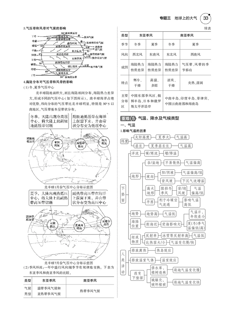 《1_7.2025版5·3B版新高考版教师用书PDF_2025版教学资源包_（总复习系列）2025版《5年高考3年模拟》新高考版B版（⭐全科）_2025版.新高考新教材版.选考总复习.地理.5·3B版_1_教师用书PDF_302》第4页预览