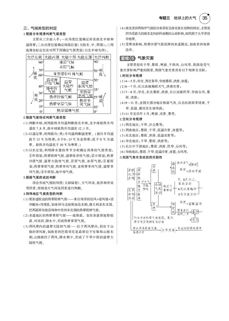 《1_7.2025版5·3B版新高考版教师用书PDF_2025版教学资源包_（总复习系列）2025版《5年高考3年模拟》新高考版B版（⭐全科）_2025版.新高考新教材版.选考总复习.地理.5·3B版_1_教师用书PDF_302》第6页预览