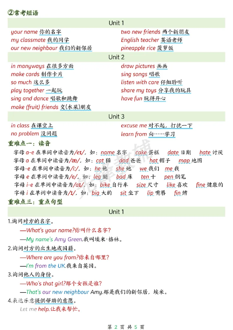 《三年级（下）英语期中重难易错小清单1《人教PEP版》_3年级下册同步教辅_3下-英语_英语人教pep版资料》第2页预览