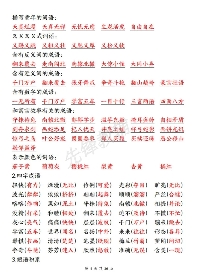 《三年级（下）语文全册重要知识点总结_3年级下册同步教辅_3下-语文_三下语文核心考点》第4页预览