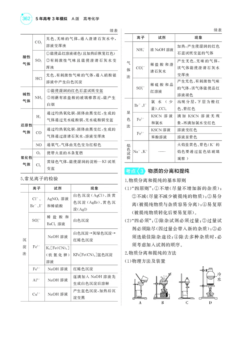 《1_5.2025版5·3A新高考版教师用书PDF_2025版教学资源包_（总复习系列）2025版《5年高考3年模拟》新高考版A版（⭐全科）_2025版.新高考版.选考总复习.化学.5·3A版_第一部分图书电子教参_316》第5页预览