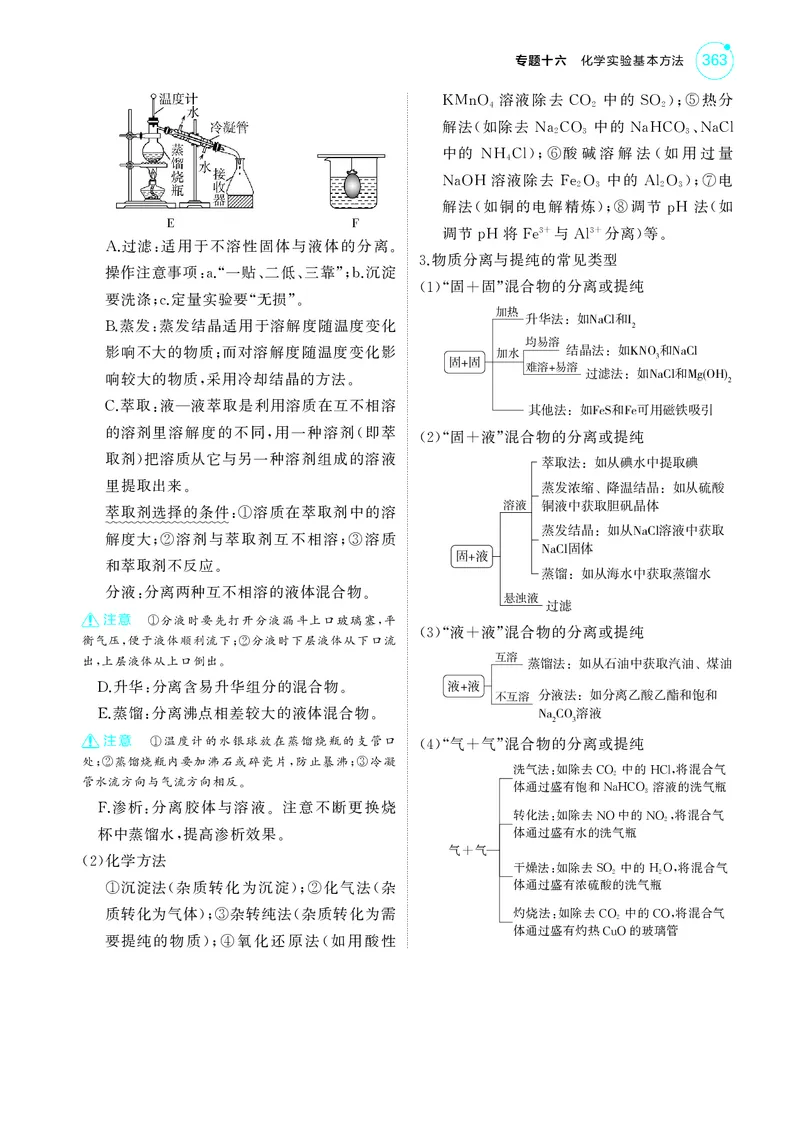 《1_5.2025版5·3A新高考版教师用书PDF_2025版教学资源包_（总复习系列）2025版《5年高考3年模拟》新高考版A版（⭐全科）_2025版.新高考版.选考总复习.化学.5·3A版_第一部分图书电子教参_316》第6页预览
