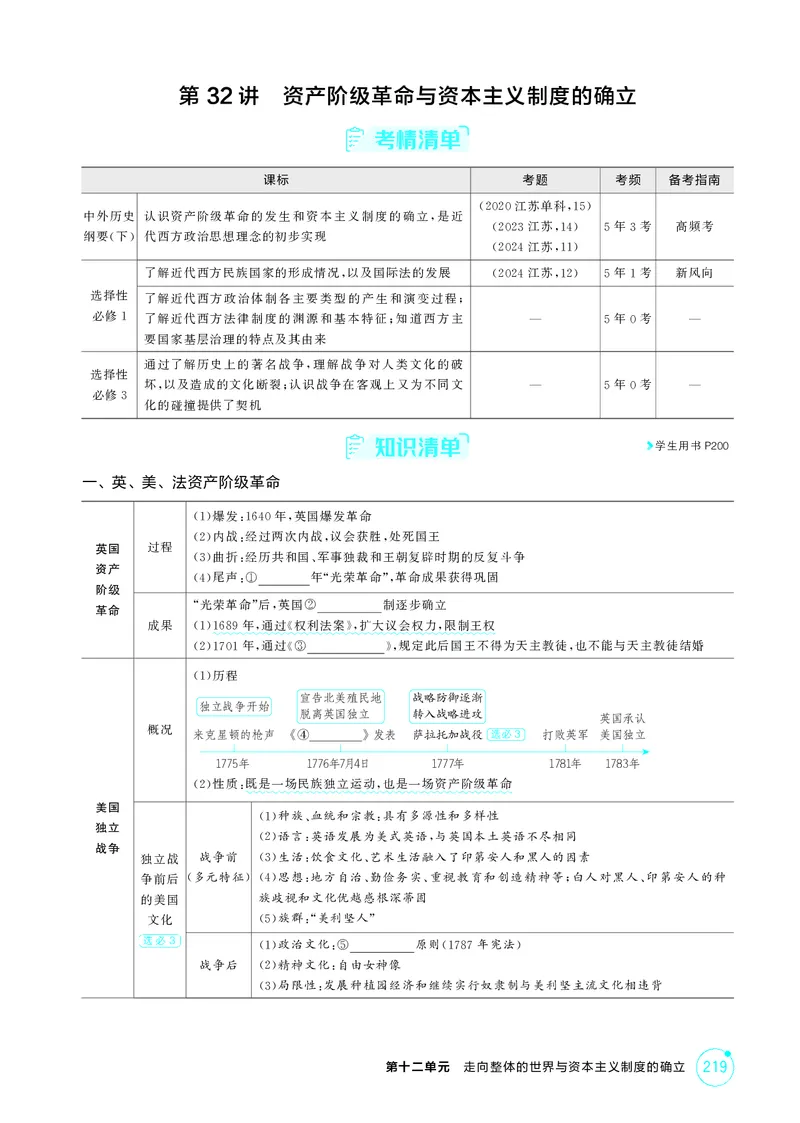 《1_14-第十二单元走向整体的世界与资本主义制度的确立_2026版教学资源包_202653高考总复习A版_江苏版_2026版.江苏版.选考总复习.历史.5·3A版_二、教师用书PDF_第三部分世界史_2_精讲册PDF》第10页预览