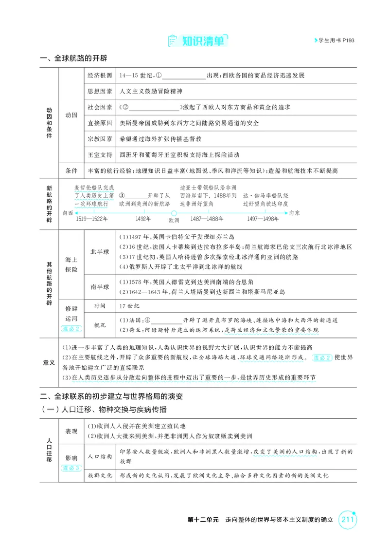 《1_14-第十二单元走向整体的世界与资本主义制度的确立_2026版教学资源包_202653高考总复习A版_江苏版_2026版.江苏版.选考总复习.历史.5·3A版_二、教师用书PDF_第三部分世界史_2_精讲册PDF》第2页预览