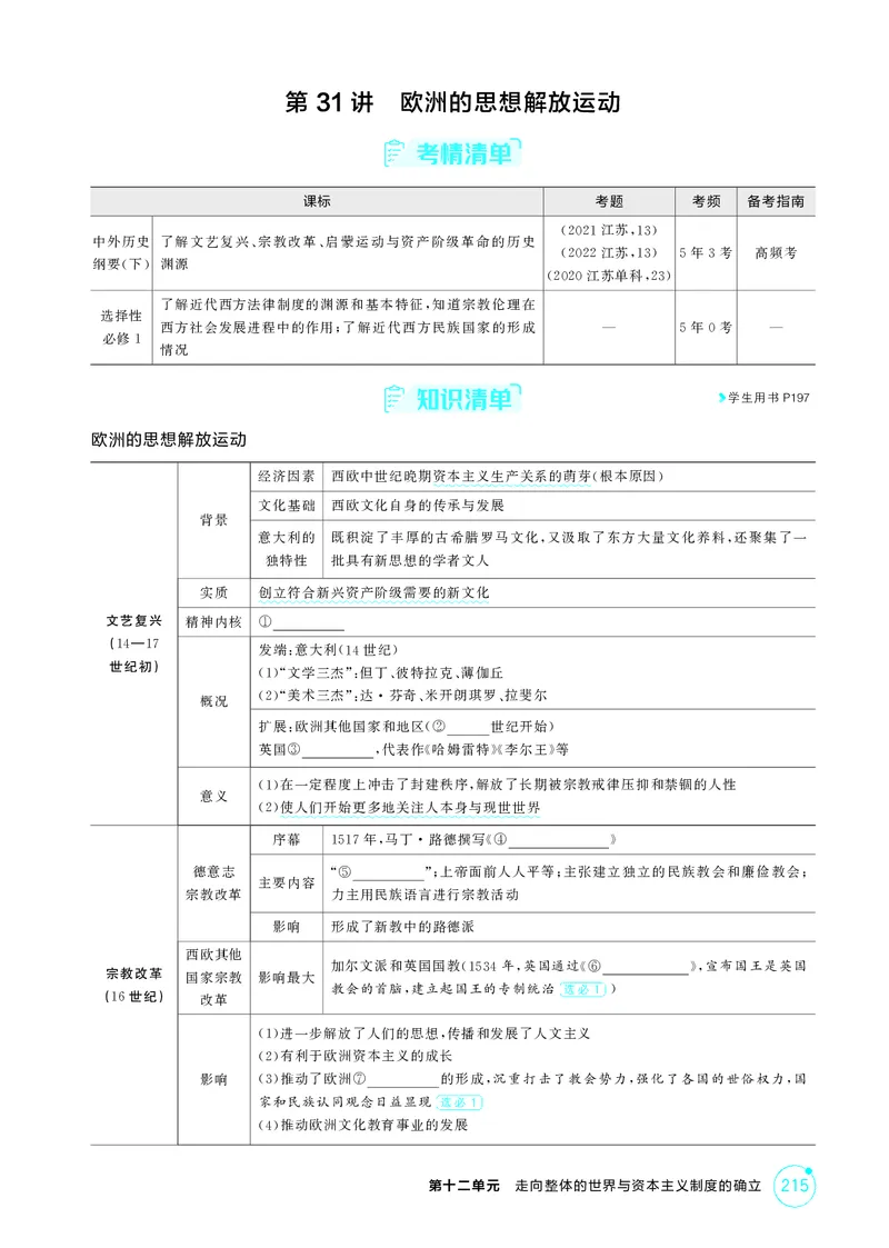 《1_14-第十二单元走向整体的世界与资本主义制度的确立_2026版教学资源包_202653高考总复习A版_江苏版_2026版.江苏版.选考总复习.历史.5·3A版_二、教师用书PDF_第三部分世界史_2_精讲册PDF》第6页预览