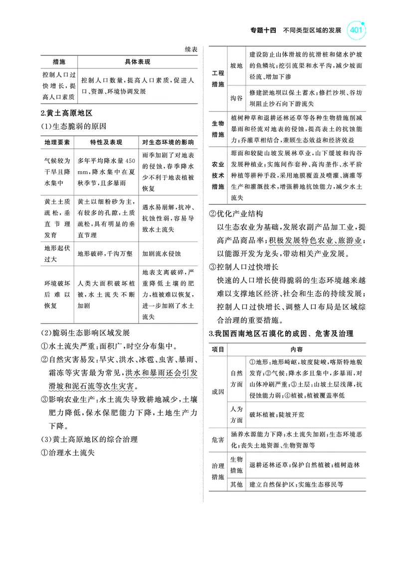 《1_4.2025版5·3A版新高考版教师用书PDF_2025版教学资源包_（总复习系列）2025版《5年高考3年模拟》新高考版A版（⭐全科）_2025版.新高考版.选考总复习.地理.5·3A版_第一部分图书电子教参_356》第2页预览