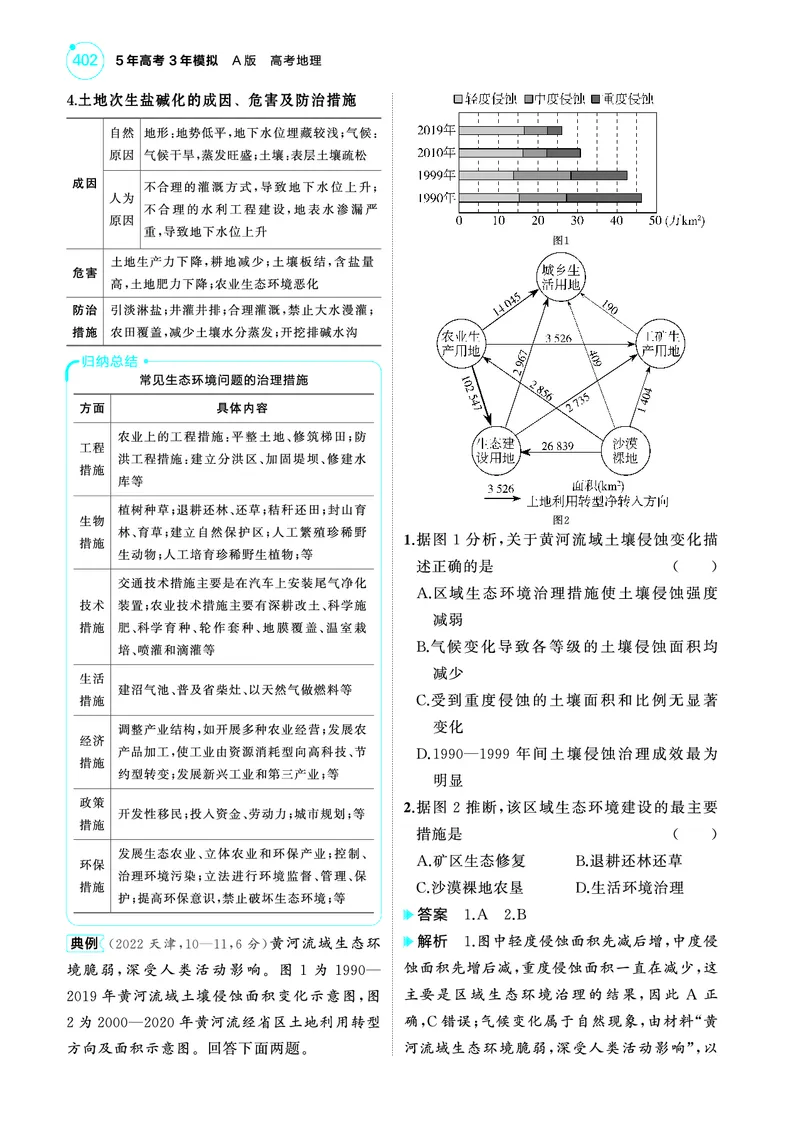 《1_4.2025版5·3A版新高考版教师用书PDF_2025版教学资源包_（总复习系列）2025版《5年高考3年模拟》新高考版A版（⭐全科）_2025版.新高考版.选考总复习.地理.5·3A版_第一部分图书电子教参_356》第3页预览