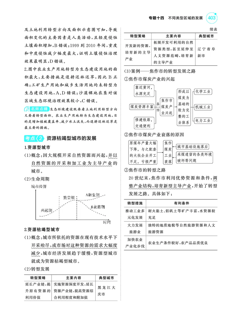 《1_4.2025版5·3A版新高考版教师用书PDF_2025版教学资源包_（总复习系列）2025版《5年高考3年模拟》新高考版A版（⭐全科）_2025版.新高考版.选考总复习.地理.5·3A版_第一部分图书电子教参_356》第4页预览