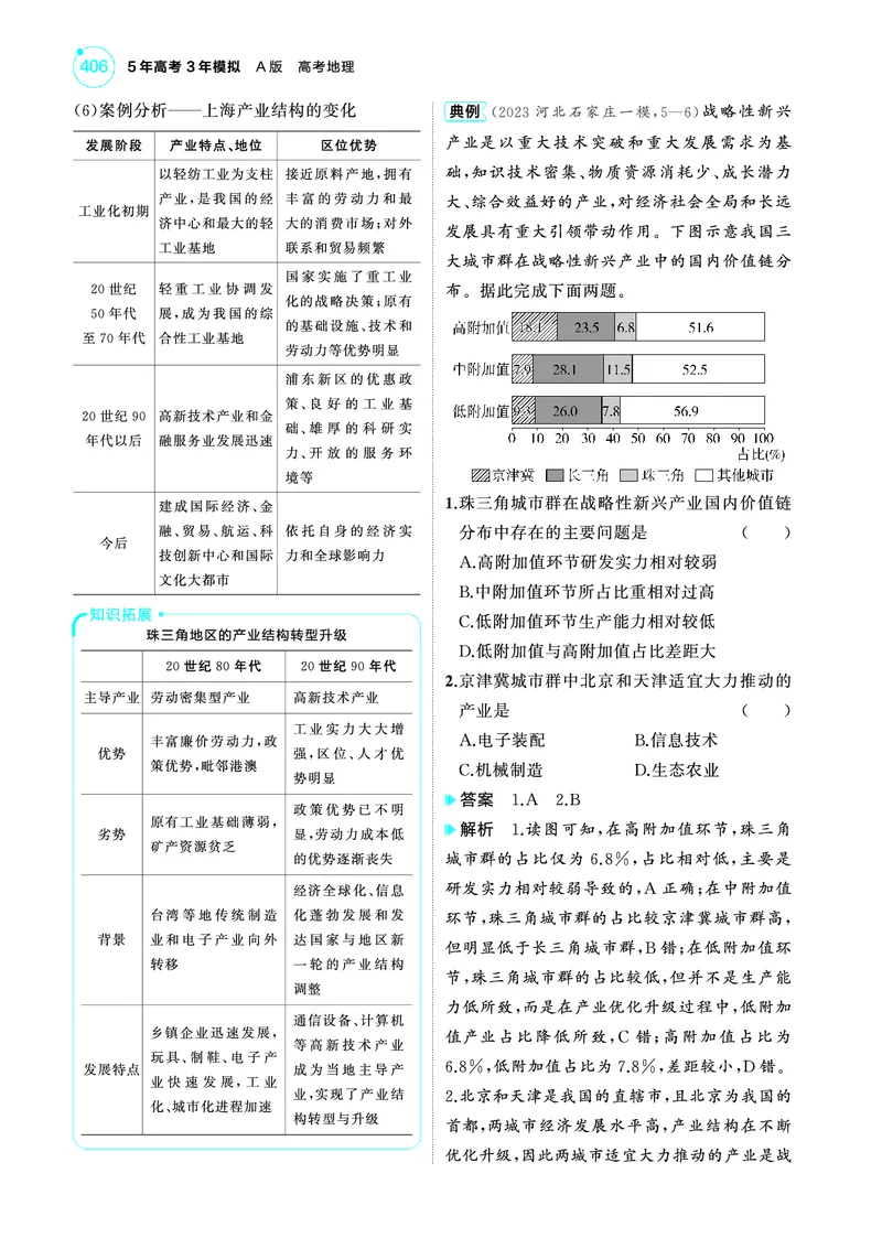 《1_4.2025版5·3A版新高考版教师用书PDF_2025版教学资源包_（总复习系列）2025版《5年高考3年模拟》新高考版A版（⭐全科）_2025版.新高考版.选考总复习.地理.5·3A版_第一部分图书电子教参_356》第7页预览