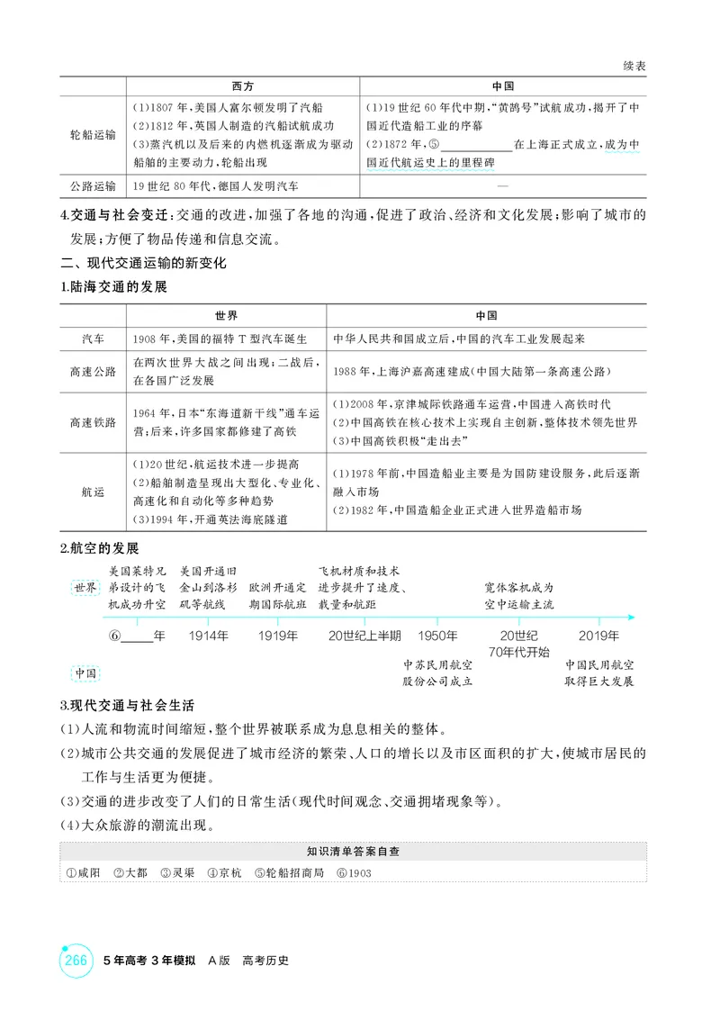 《1_20-第二十单元　交通与社会变迁　医疗与公共卫生_2026版教学资源包_202653高考总复习A版_湖南版_2026版.湖南版.选考总复习.历史.5·3A版_二、教师用书PDF_选择性必修2经济与社会生活_665》第3页预览