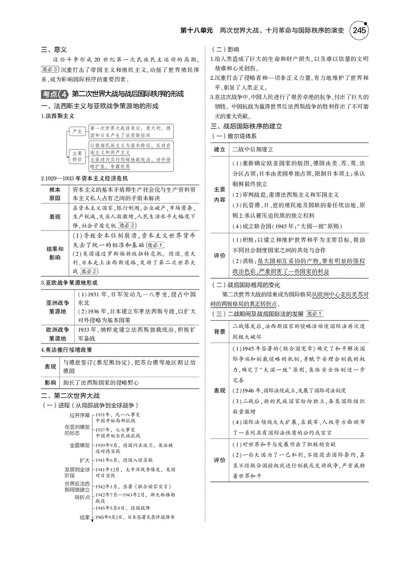 《1_5.2025版5·3版通史版教师用书PDF_2025版教学资源包_（总复习系列）2025版《5年高考3年模拟》新高考版B版（⭐全科）_2025版.新高考新教材版.高考总复习.通史.5·3B版_模块三世界史_961》第4页预览