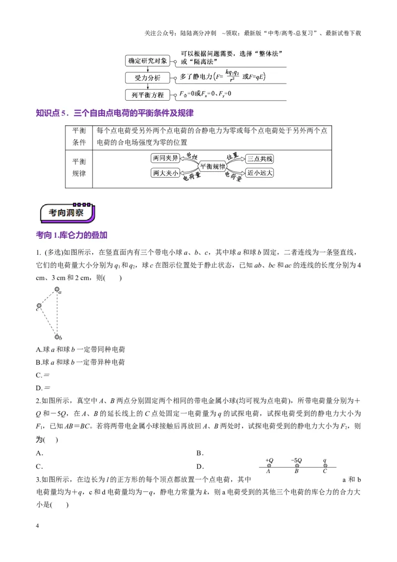 《第33讲静电场中力的性质(讲义)（学生版）_04-物理-高考总复习_一轮复习_2025年_2025年高考物理一轮复习讲义+练习+课件（新教材新高考）_第九章静电场》第4页预览