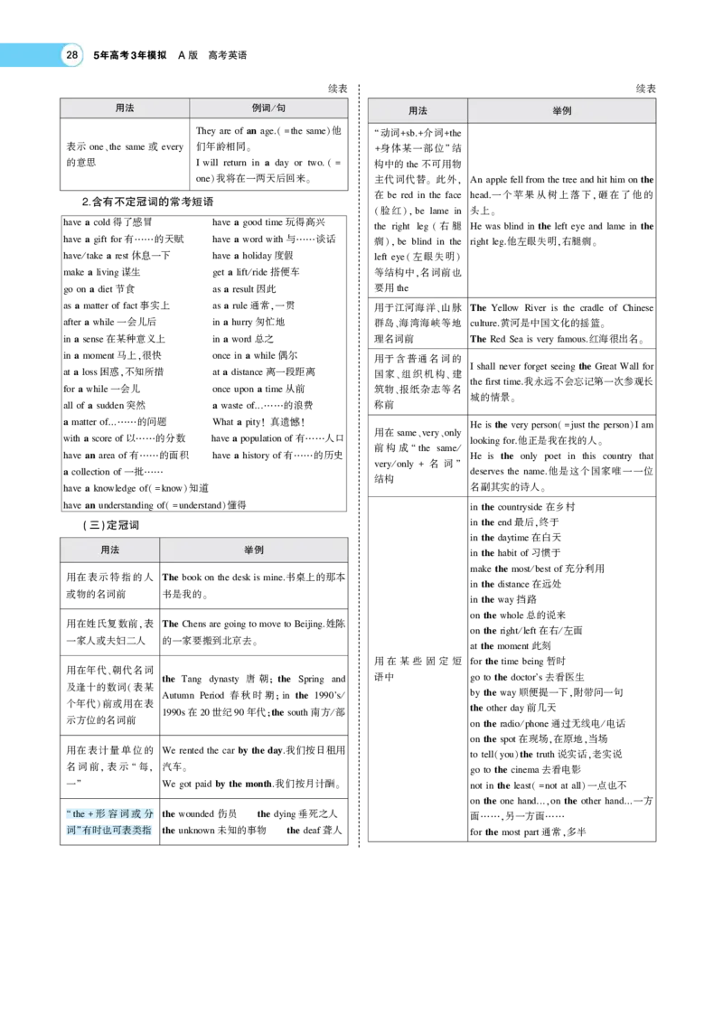 《1_专题考点精析(1)_2023版教学资源包_2023版新高考版高考总复习英语5·3A版_4_专题四名词、代词、冠词_5_专题考点精析》第3页预览