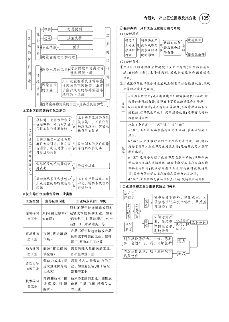 《1_7.2025版5·3B版新高考版教师用书PDF_2025版教学资源包_（总复习系列）2025版《5年高考3年模拟》新高考版B版（⭐全科）_2025版.新高考新教材版.选考总复习.地理.5·3B版_1_教师用书PDF_921》第4页预览