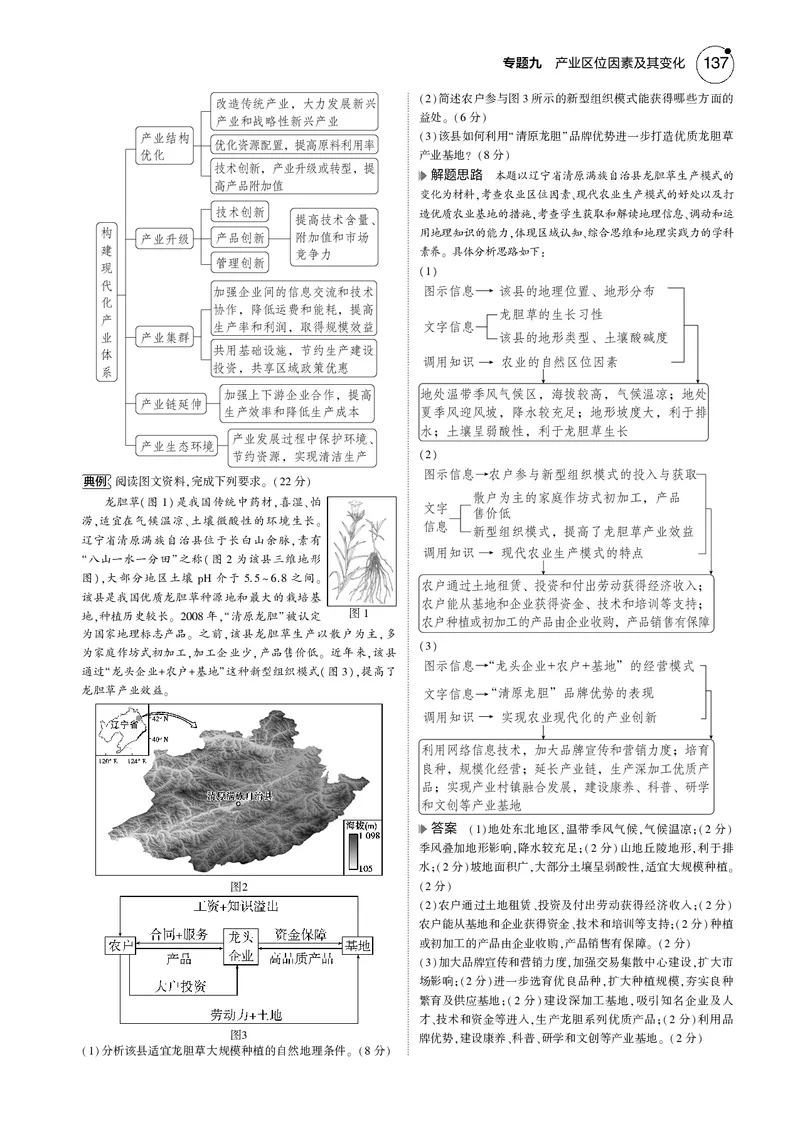 《1_7.2025版5·3B版新高考版教师用书PDF_2025版教学资源包_（总复习系列）2025版《5年高考3年模拟》新高考版B版（⭐全科）_2025版.新高考新教材版.选考总复习.地理.5·3B版_1_教师用书PDF_921》第6页预览