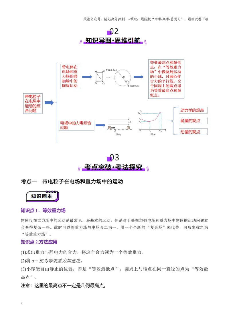 《第38讲带电粒子在电场中运动的综合问题（讲义）（教师版）_04-物理-高考总复习_一轮复习_2025年_2025年高考物理一轮复习讲义+练习+课件（新教材新高考）_第九章静电场》第2页预览