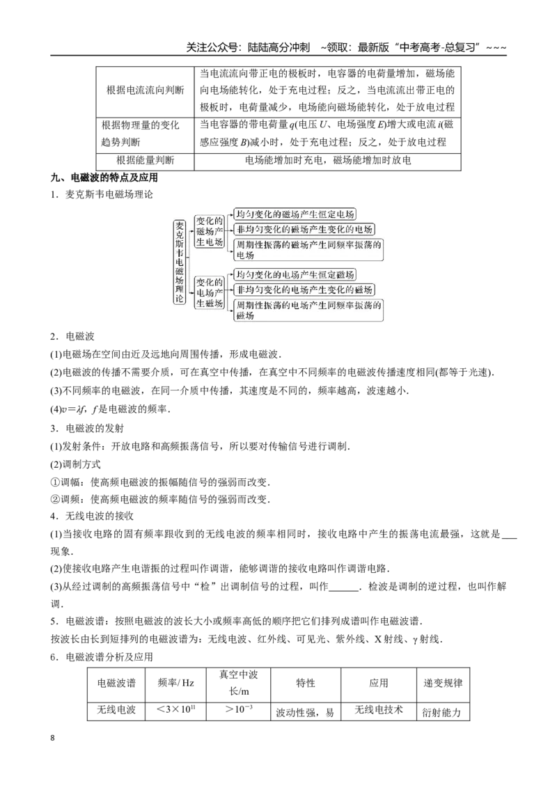 《第35讲交变电流、电磁振荡与电磁波、传感器（高效培优讲义）（学生版）_04-物理-高考总复习_一轮复习_2026年-物理高考一轮复习_2026年高考物理一轮复习考点精讲精练（新高考通用）-G58》第8页预览