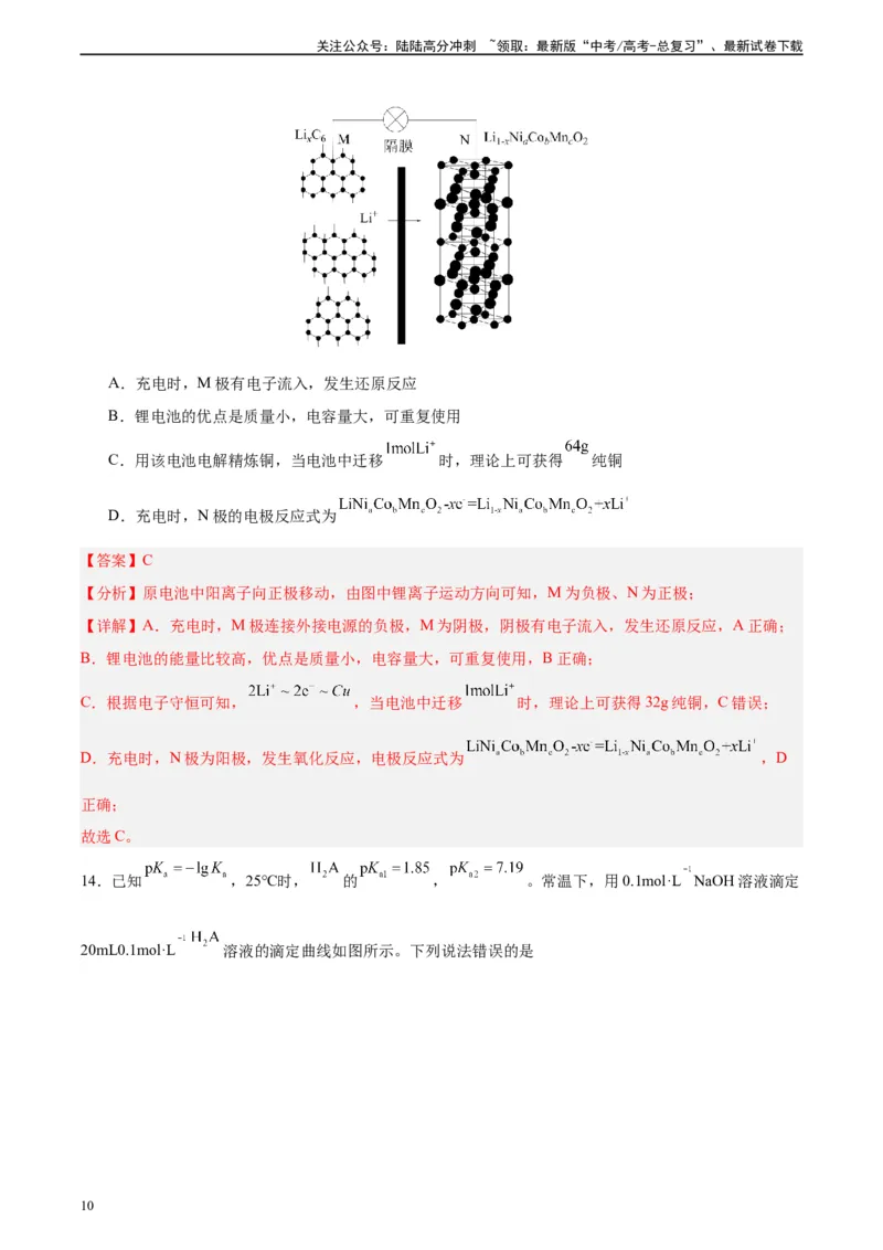 《黄金卷02（全国卷新教材）-2024年高考化学模拟卷（全国卷专用）（解析版）_05-化学-高考总复习_一轮复习_2024年_2024年高考化学一模拟卷（全国卷专用）》第10页预览