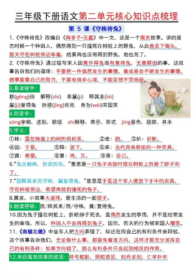 《三年级（下）语文第二单元核心知识点梳理,1_3年级下册同步教辅_3下-语文_三下语文核心考点》第1页预览