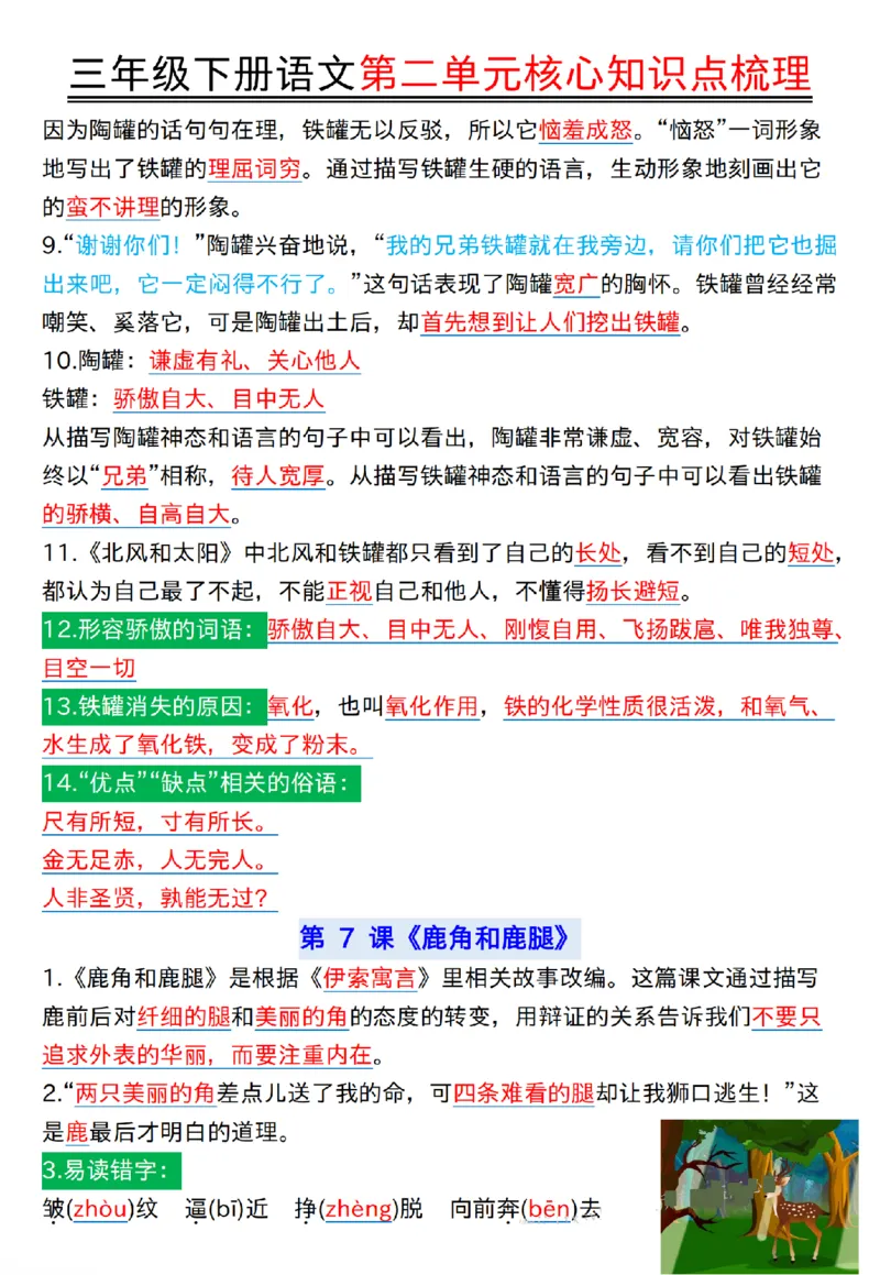 《三年级（下）语文第二单元核心知识点梳理,1_3年级下册同步教辅_3下-语文_三下语文核心考点》第3页预览
