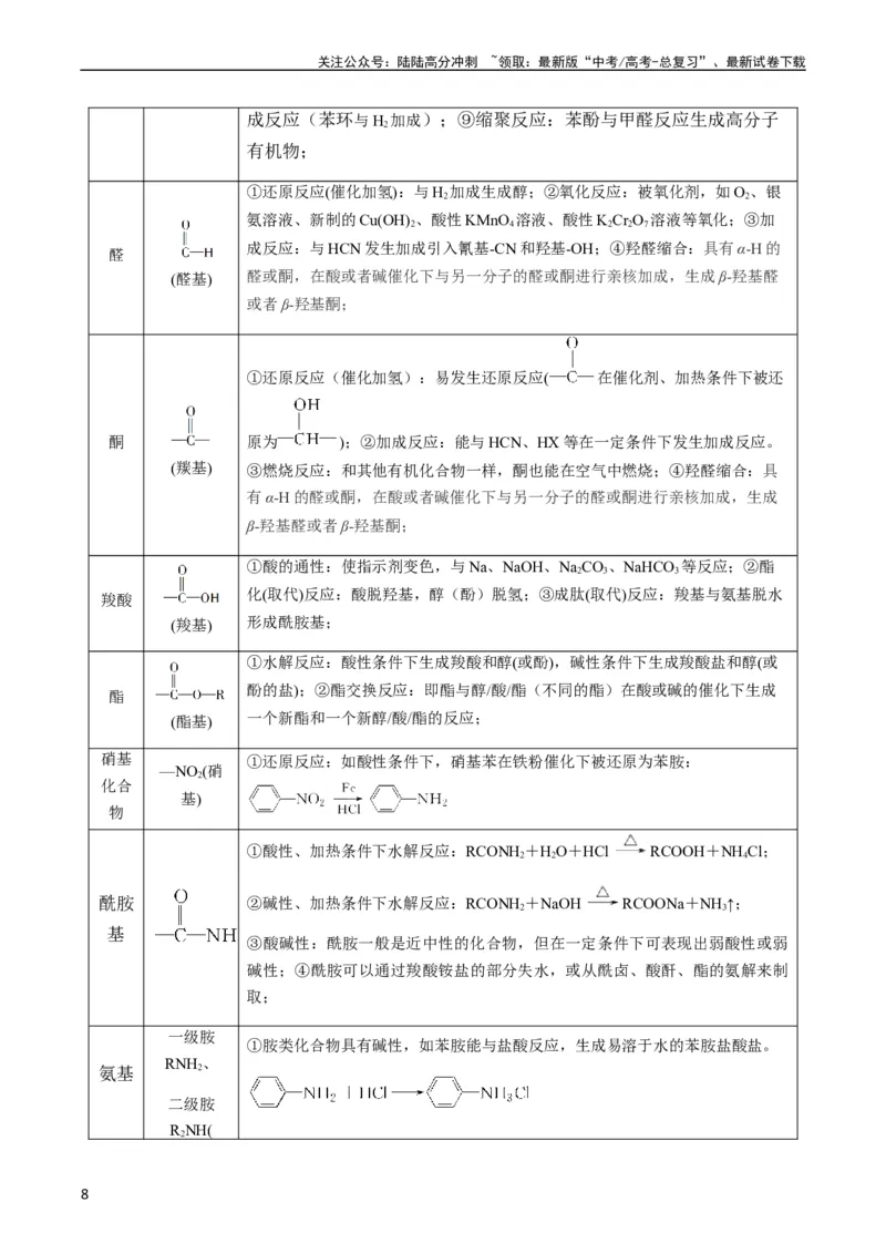 《题型09有机物的结构与性质（解析版）_05-化学-高考总复习_二轮复习_2024年_2024年新高考化学二轮复习热点题型归纳与变式演练》第8页预览