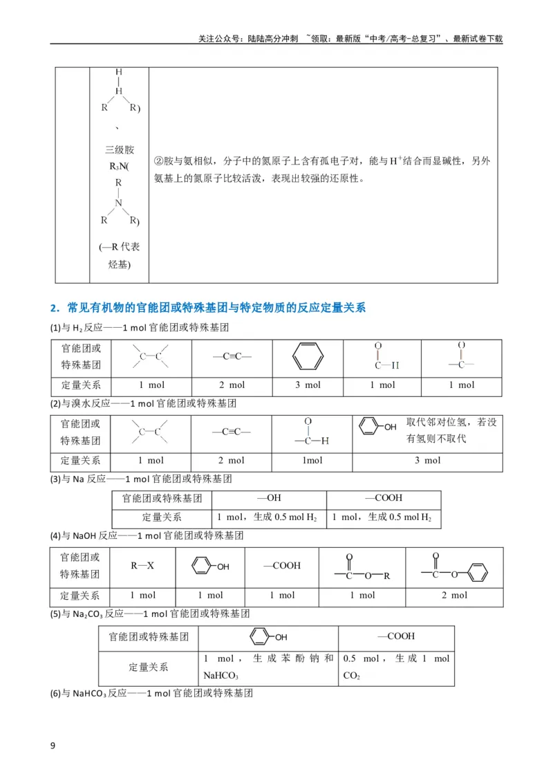 《题型09有机物的结构与性质（解析版）_05-化学-高考总复习_二轮复习_2024年_2024年新高考化学二轮复习热点题型归纳与变式演练》第9页预览