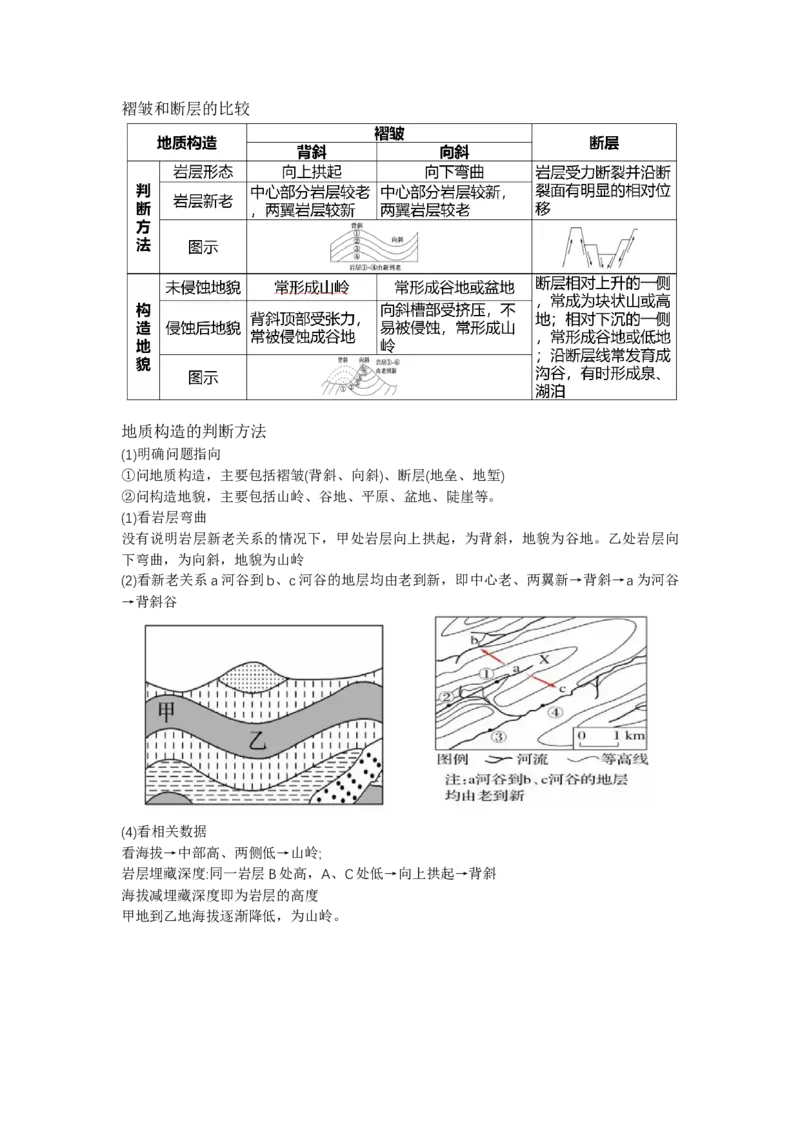 《19.高考地理一轮专题复习——内力作用与地貌_地理_2026年_2026年高考地理一轮专题复习专项训练-G351_资料》第7页预览