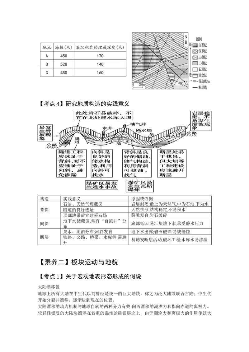 《19.高考地理一轮专题复习——内力作用与地貌_地理_2026年_2026年高考地理一轮专题复习专项训练-G351_资料》第8页预览