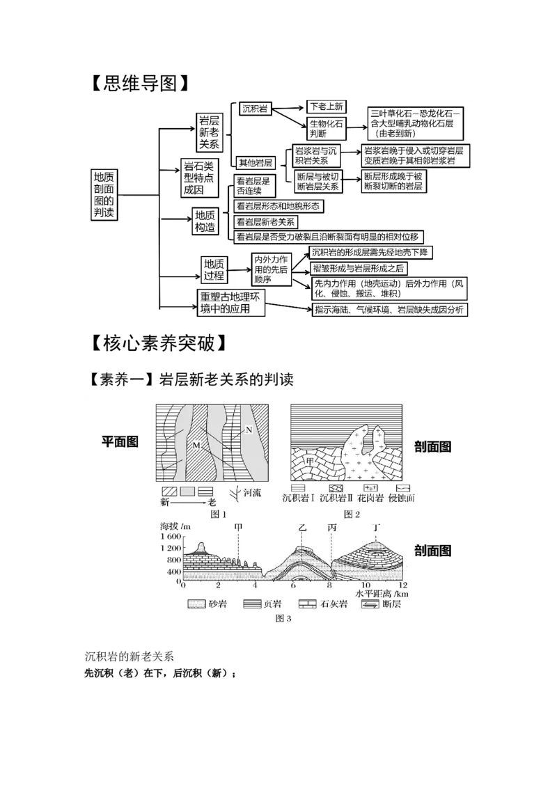 《20.高考地理一轮专题复习——地质剖面图的判读_地理_2026年_2026年高考地理一轮专题复习专项训练-G351_资料》第3页预览