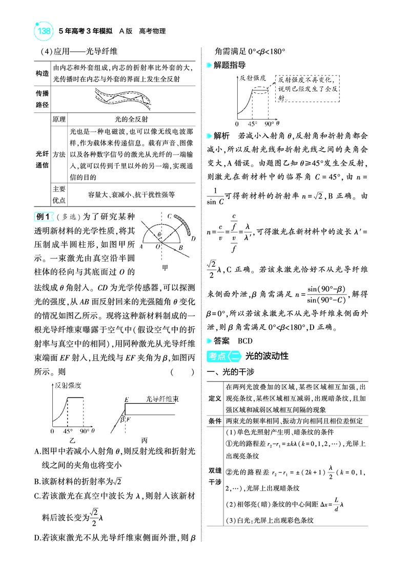 《1_4.22025版5·3A版新高考版专题十四教师用书pdf_2025版教学资源包_（总复习系列）2025版《5年高考3年模拟》新高考版A版（⭐全科）_2025版.新高考版.选考总复习.物理.5·3A版_专题十四光》第2页预览