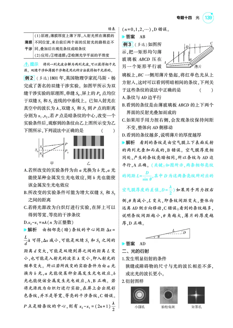 《1_4.22025版5·3A版新高考版专题十四教师用书pdf_2025版教学资源包_（总复习系列）2025版《5年高考3年模拟》新高考版A版（⭐全科）_2025版.新高考版.选考总复习.物理.5·3A版_专题十四光》第3页预览