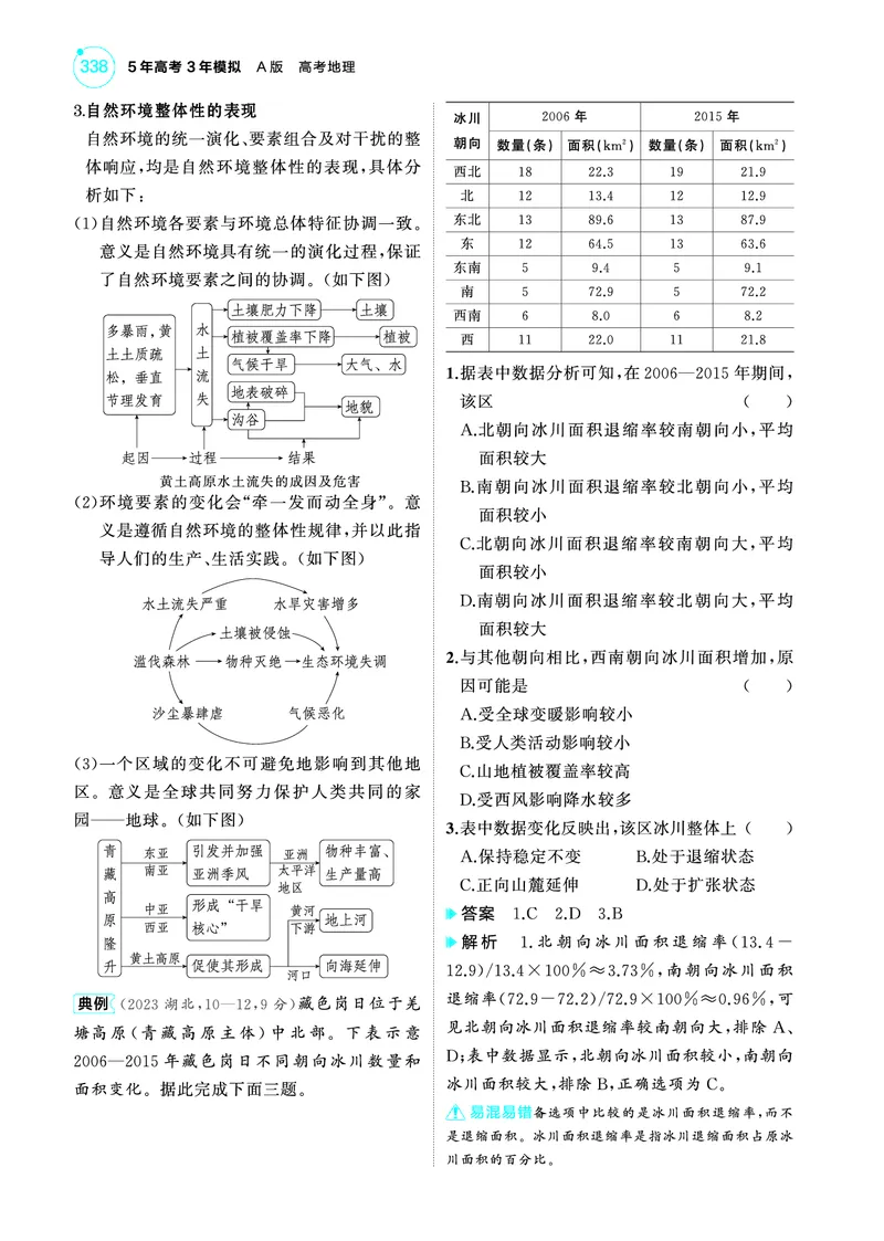 《1_4.2025版5·3A版新高考版教师用书PDF_2025版教学资源包_（总复习系列）2025版《5年高考3年模拟》新高考版A版（⭐全科）_2025版.新高考版.选考总复习.地理.5·3A版_第一部分图书电子教参_533》第4页预览