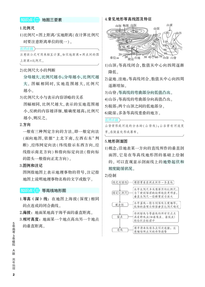 《2_4.PDF教参电子书——知识讲解册_2024版教学资源包_2024版.新高考版地理.5·3A版_1_专题一地球与地图_4_PDF教参电子书》第2页预览