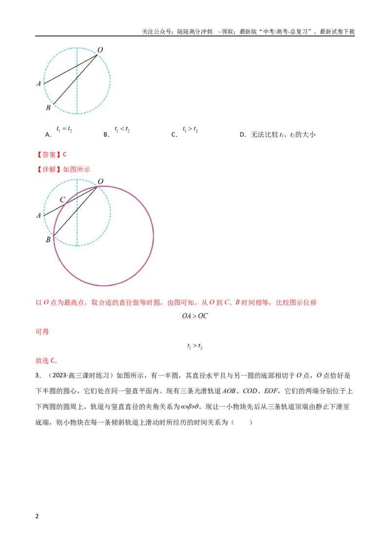 《考点巩固卷13等时圆模型与斜面中的临界问题（解析版）_04-物理-高考总复习_一轮复习_2024年_2024年高考物理一轮复习考点通关卷（新高考通用）_考点巩固卷_力学部分_3牛顿运动定律》第2页预览